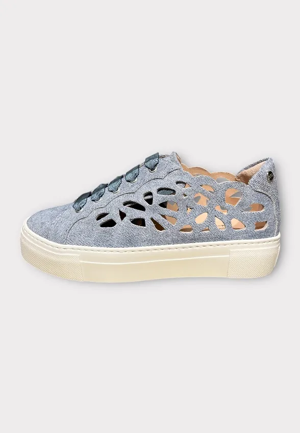 SNEAKERSY MANDI BŁĘKITNE